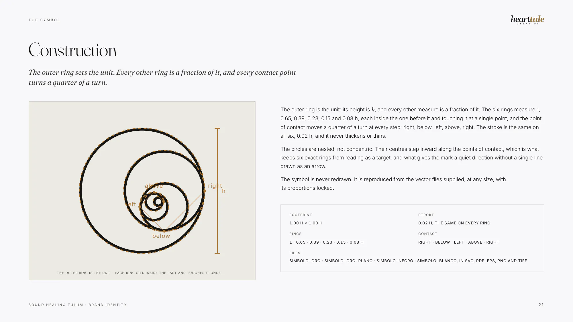 From the brand book: the construction of the symbol